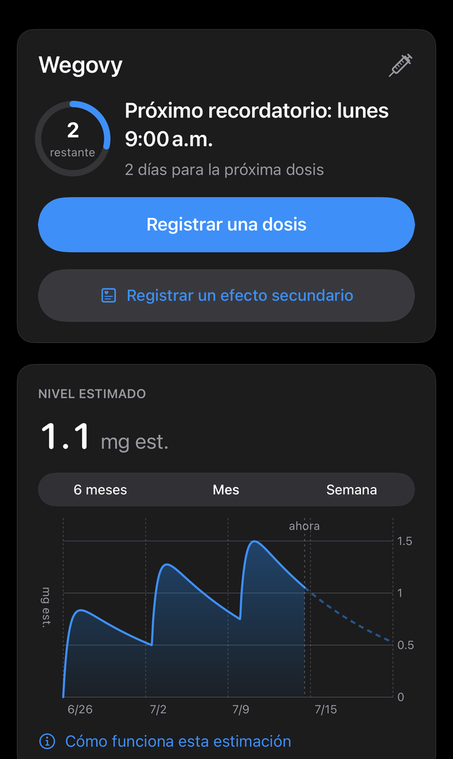 Pantalla Hoy de Dial con el próximo recordatorio, el nivel estimado del medicamento y un botón para registrar la dosis