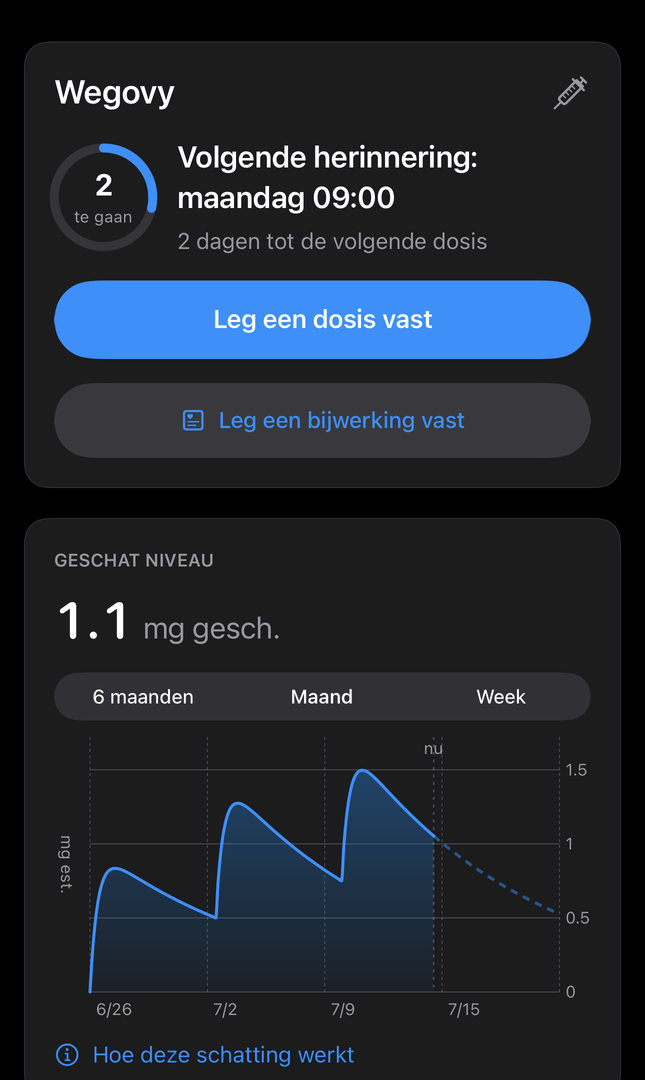 Dial-scherm Vandaag met de volgende herinnering, de geschatte medicijnspiegel en een knop om een dosis vast te leggen